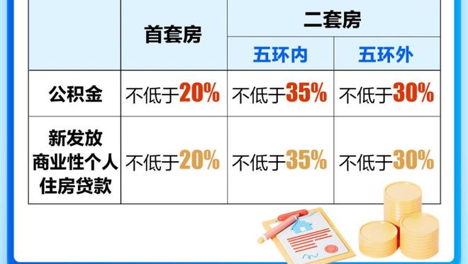 官方：大阪樱花与34岁的香川真司更新合约至2024赛季